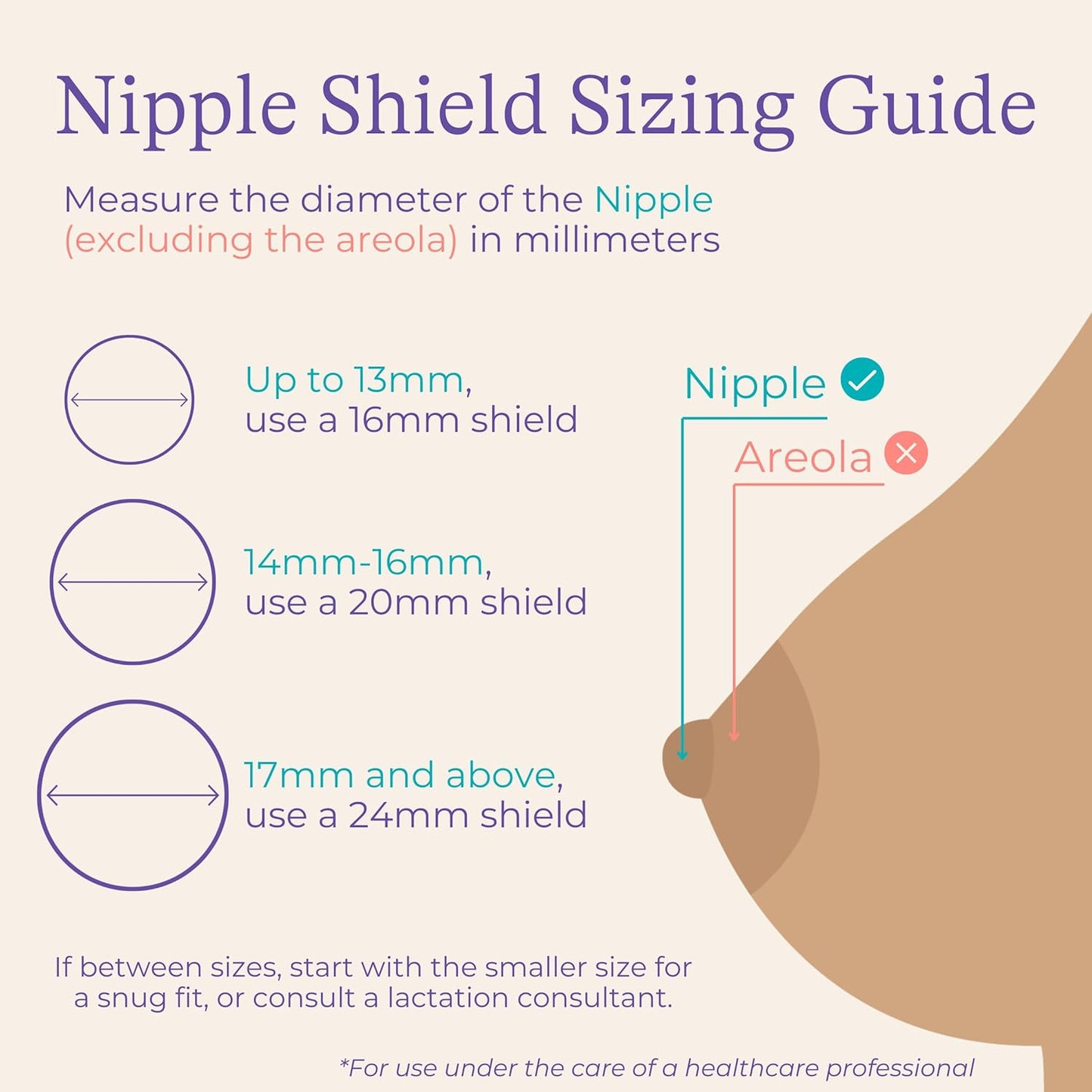 Lansinoh 2 Contact Nipple Shields 24mm (2's)