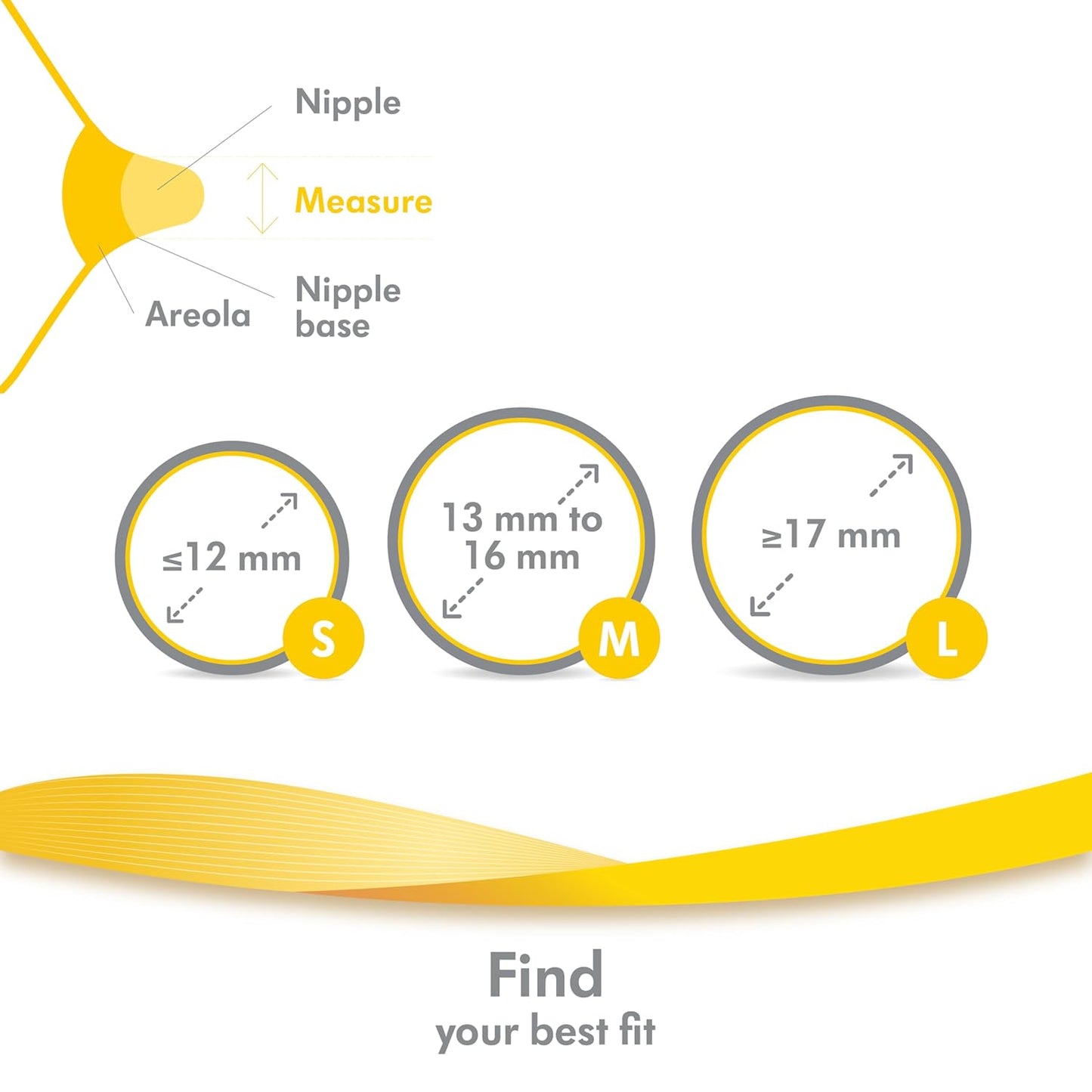 Medela Contact Nipple Shields (2 Pcs)
