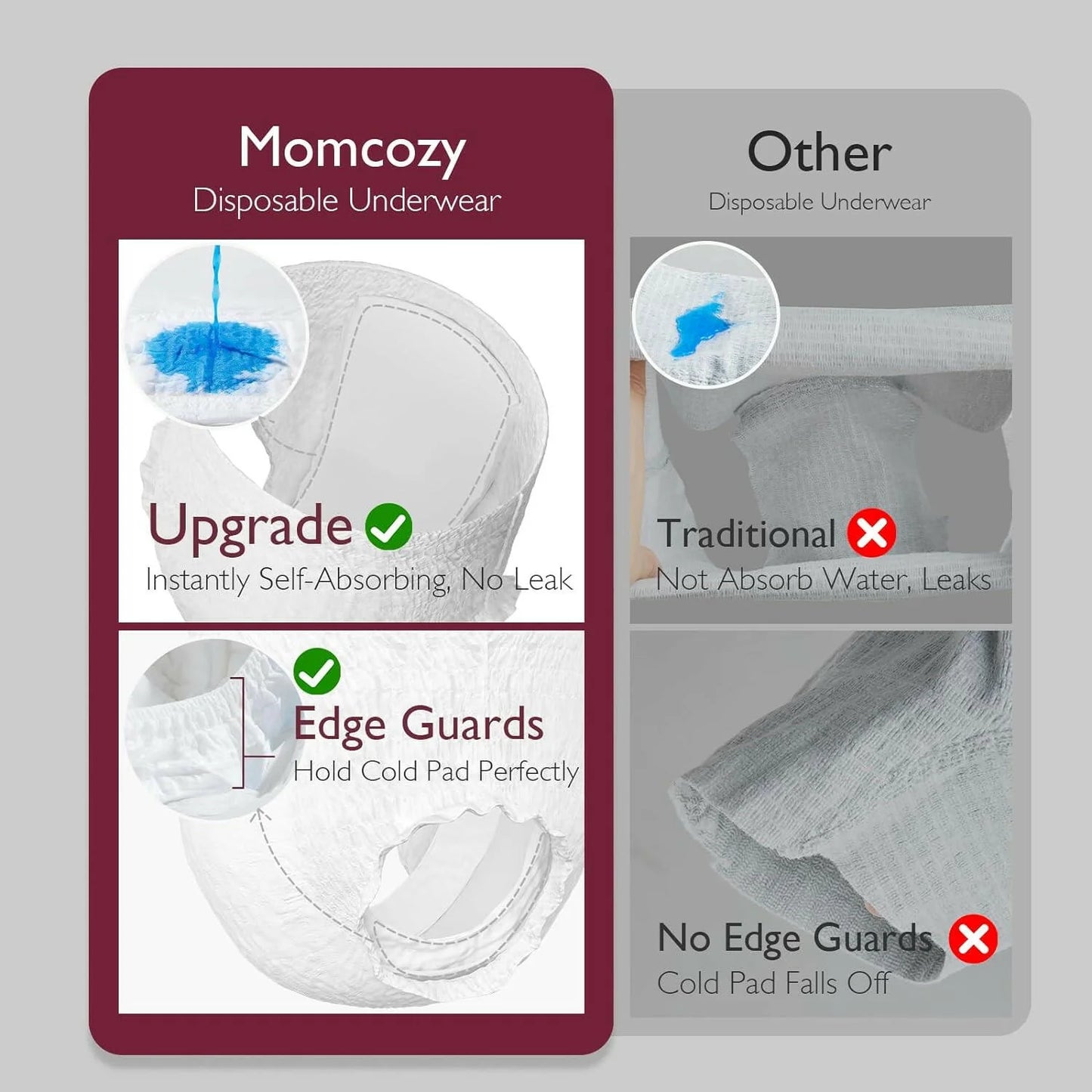 Momcozy Postpartum Disposable Underwear  Pack of 2 (12pcs)