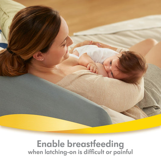 Medela Contact Nipple Shields (2 Pcs)