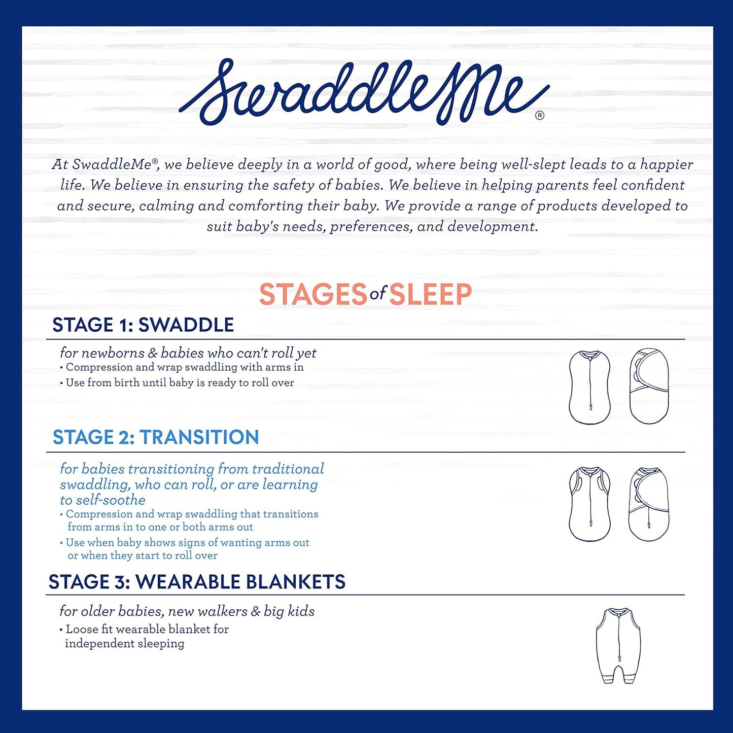 Swaddleme 1 Pk Arms Free Convertible Pod Heathered Grey