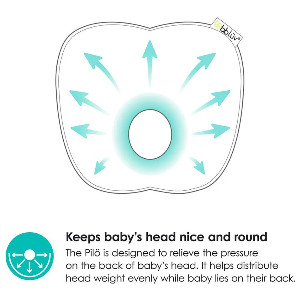 Bbluv Pilö Ergonomic Head Rest