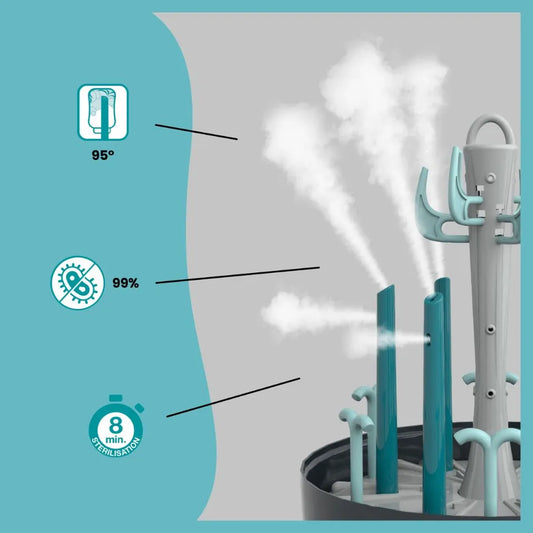 Babymoov Sterilizer Turbo Pure 1