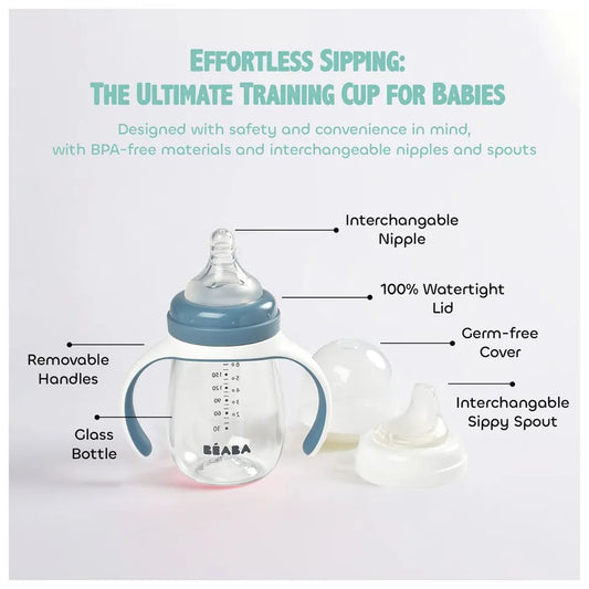 Beaba 2 in 1 Learning Cup
