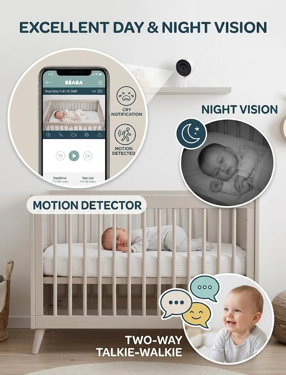 BEABA Video Baby Monitor Baby 17T Mini Zen Connect Mini Multi Color