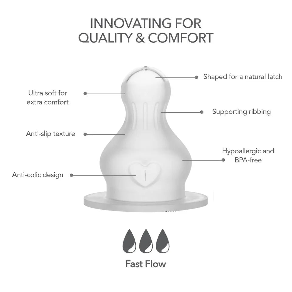 BIBS Baby Bottle Nipple Round Silicone 2 Pack