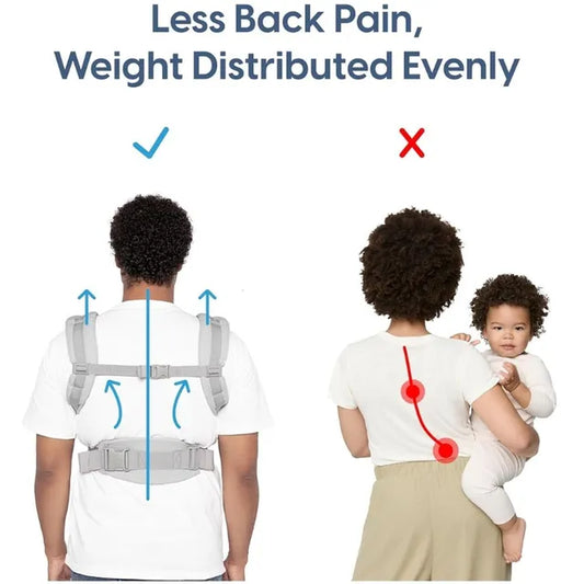 Ergobaby Embrace