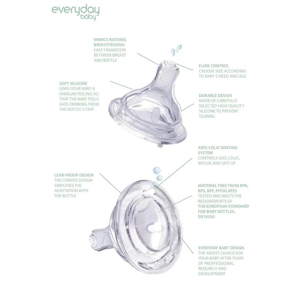 Philips Avent  Classic Anti Colic Teat