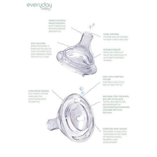 Philips Avent  Classic Anti Colic Teat