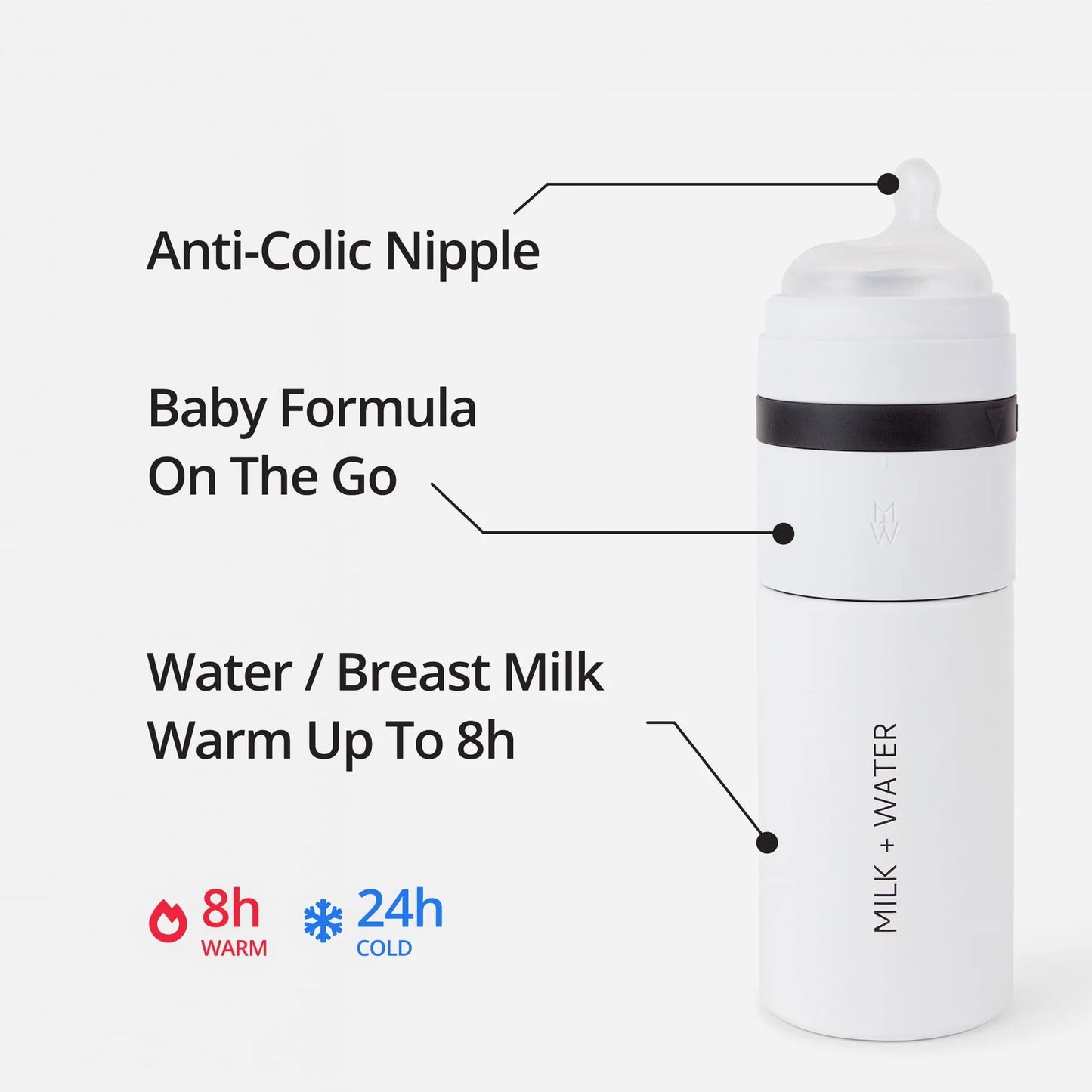 Milk + Water All-In-One Insulated Baby Bottle - 9oz