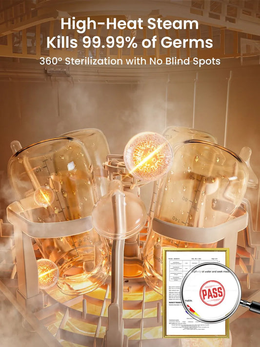 Grownsy Bottle Washer