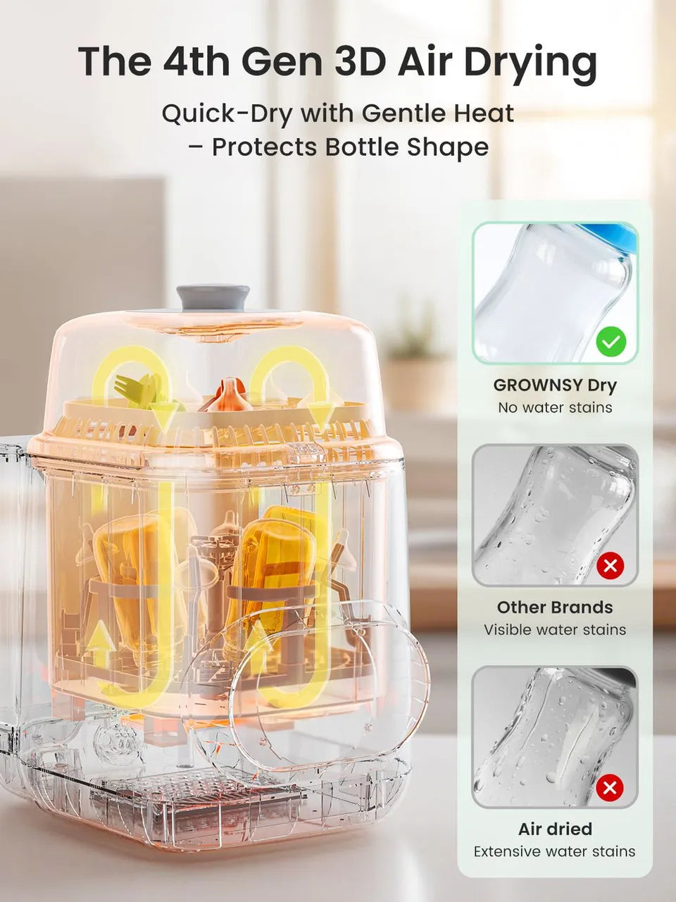 Grownsy Bottle Washer