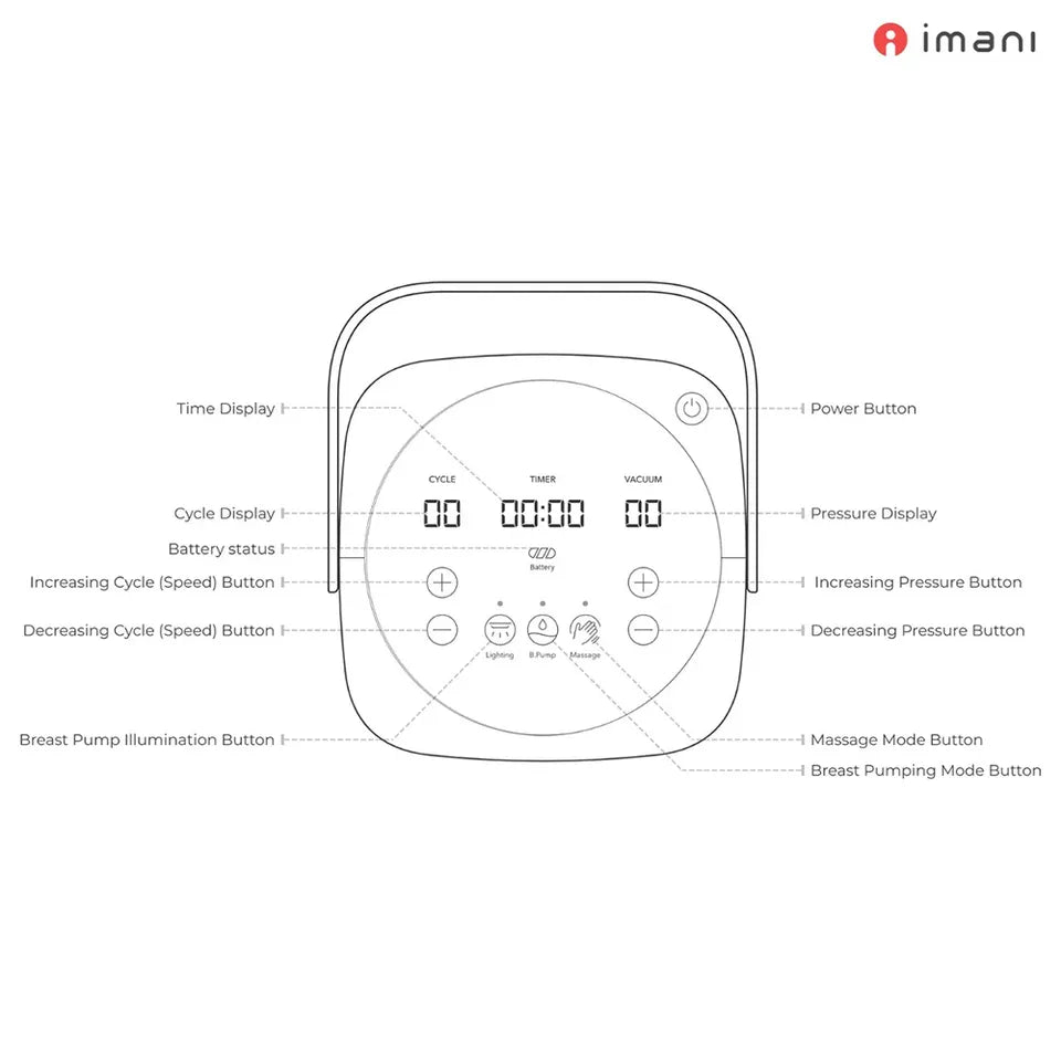 Imani  i1 Plus Wearable Electric Breast Pump - White