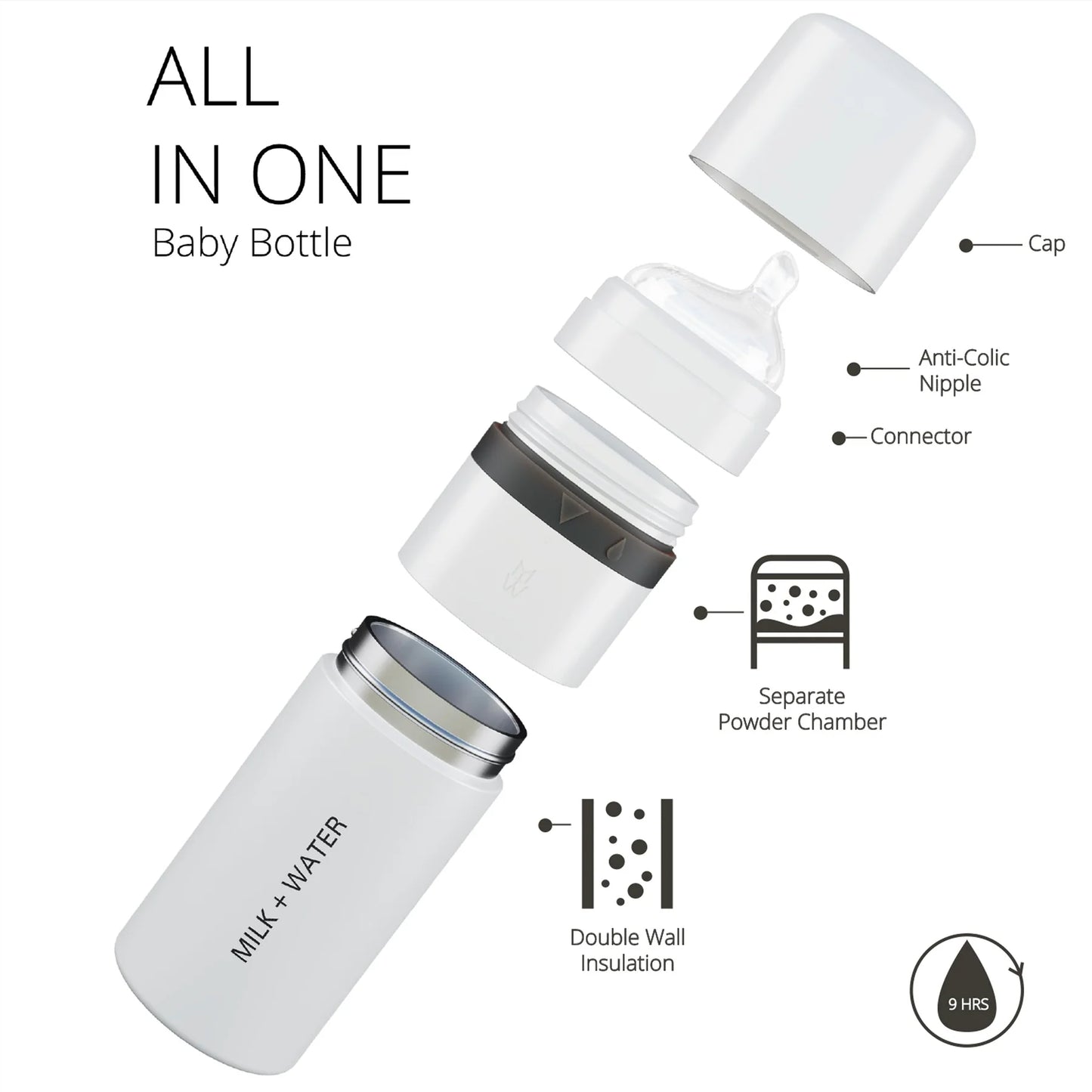 Milk + Water All-In-One Insulated Baby Bottle - 9oz