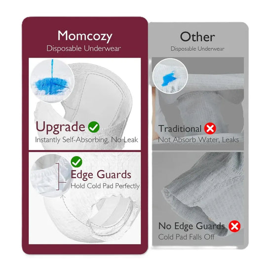 Momcozy Postpartum Recovery Essentials Kit