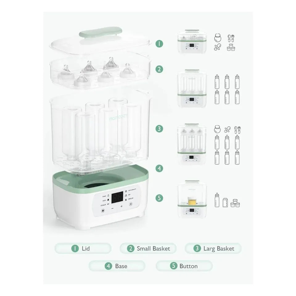 Momcozy - 8-In-1 Bottle Sterilizer And Dryer