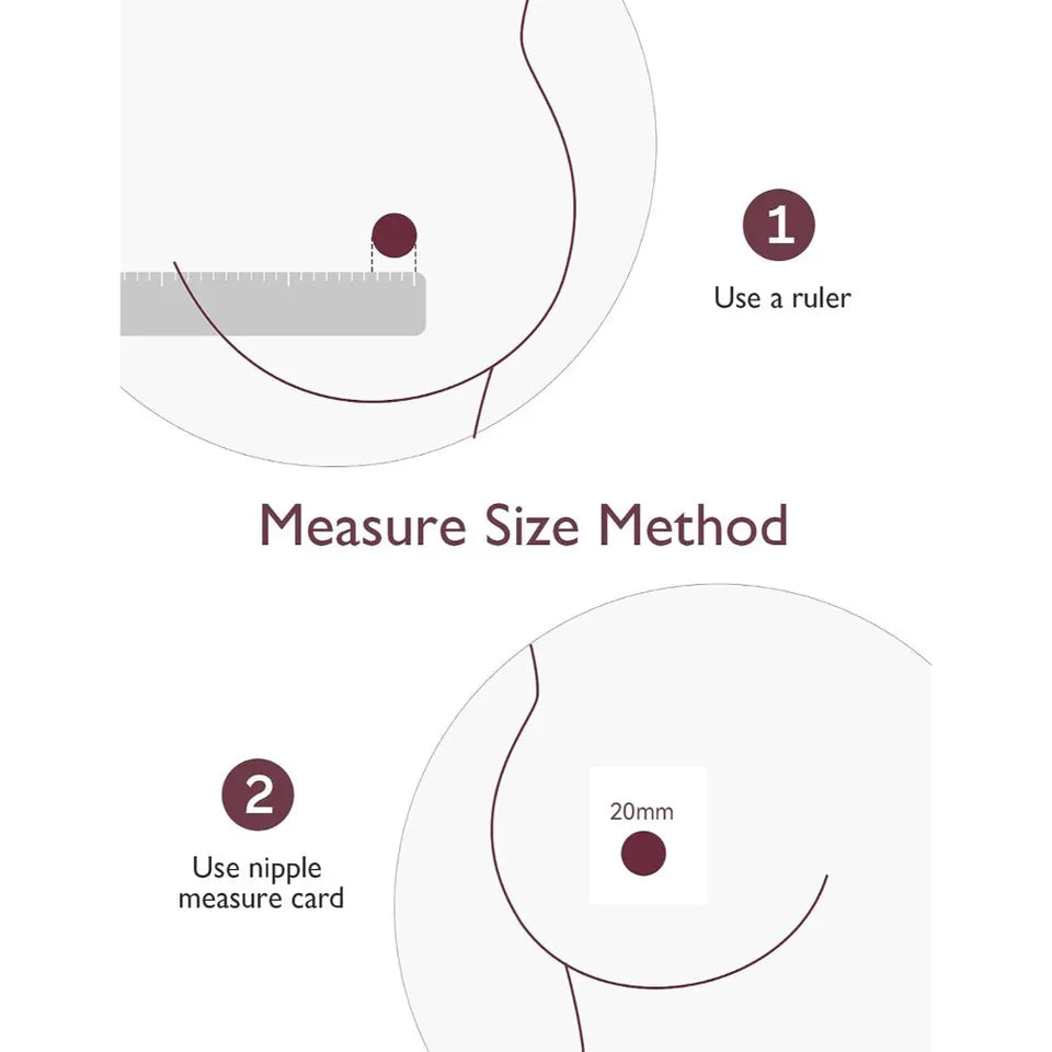 Momcozy Double-Sealed Flange Compatible with Momcozy M5