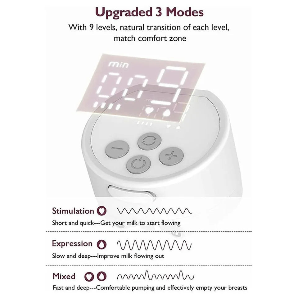Momcozy S12 Pro Double Electric Wearable Breast Pump