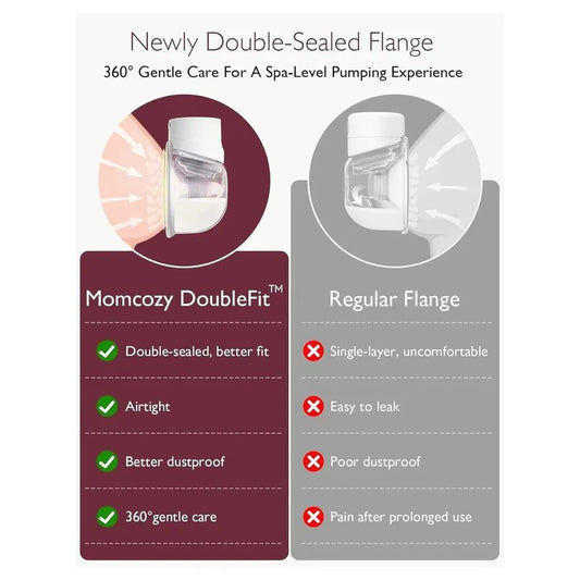 Momcozy S12 Pro Double Electric Wearable Breast Pump