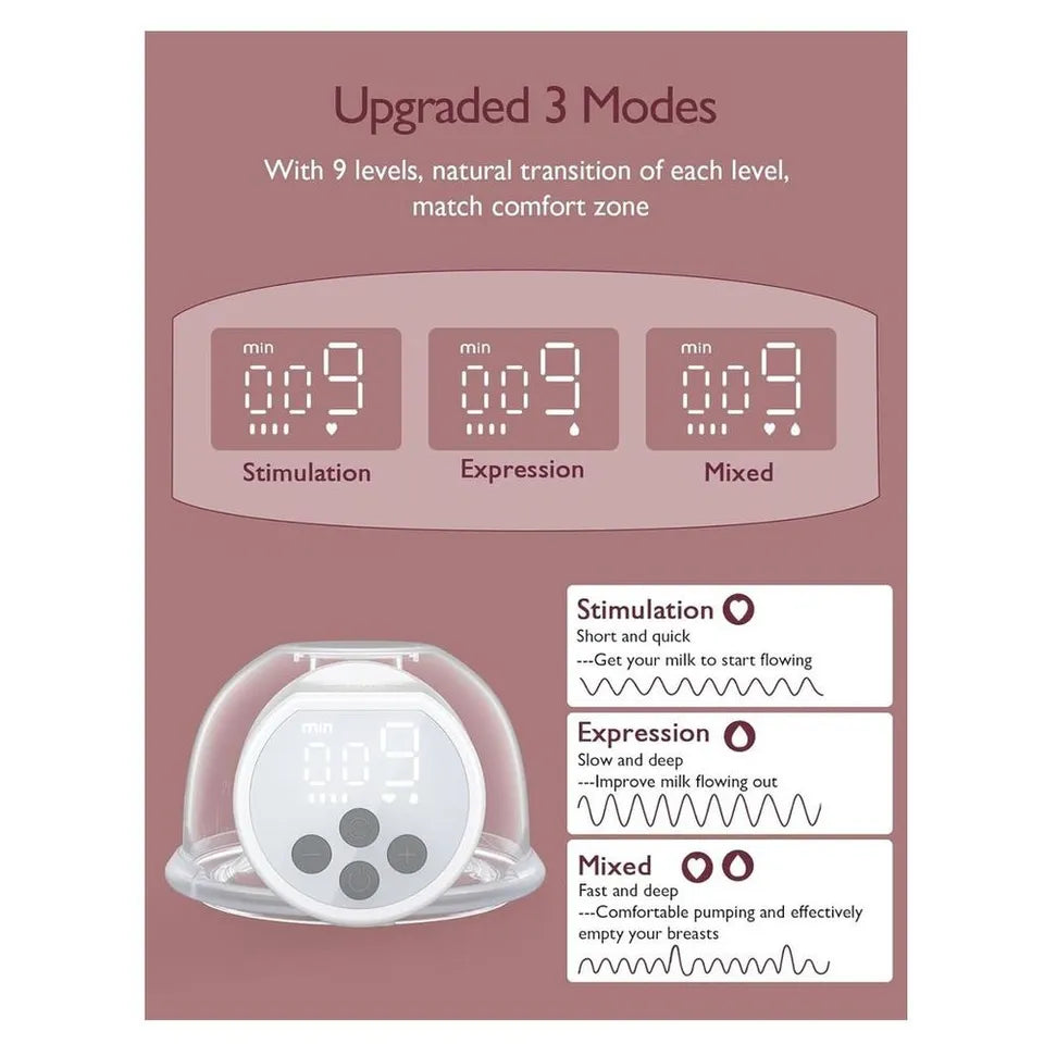 Momcozy S12 Pro Double Electric Wearable Breast Pump