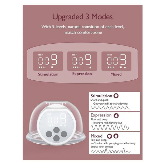 Momcozy S12 Pro Double Electric Wearable Breast Pump