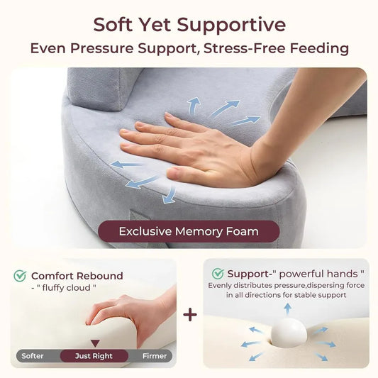 Momcozy CozyPro Memory Foam Nursing Pillow - Grey