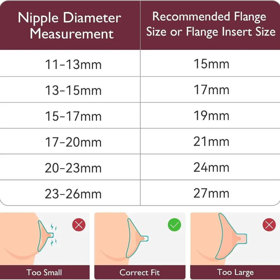 Momcozy Nipple Ruler for Flange Sizing - Maroon