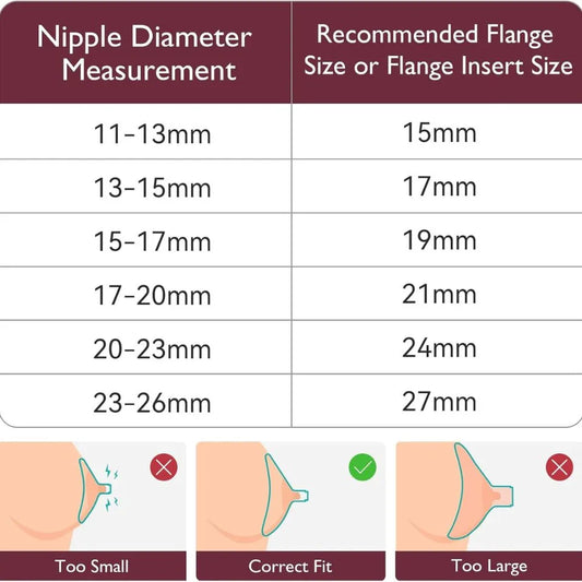 Momcozy Nipple Ruler for Flange Sizing - Maroon
