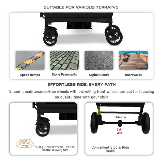 Neobreez ADVI Wagon Cargo Push & Pull Foldable Double Stroller - Black