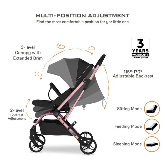 Neobreez Octa 360-Degree Rotate Lightweight Compact Travel Stroller - Black