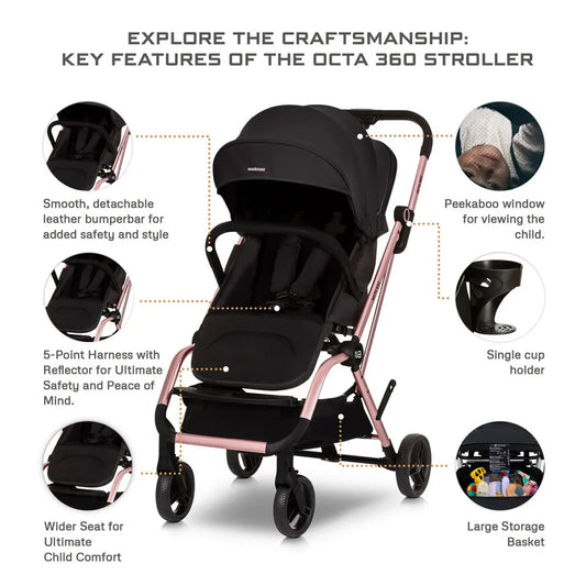 Neobreez Octa 360-Degree Rotate Lightweight Compact Travel Stroller - Black