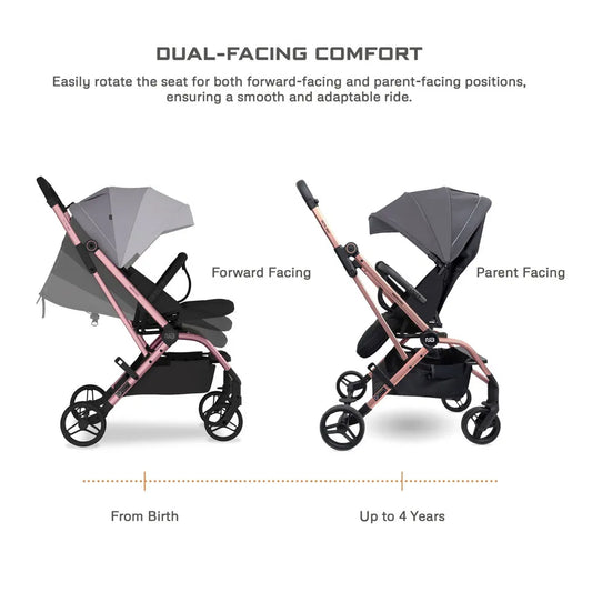 Neobreez Octa 360-Degree Rotate Lightweight Compact Travel Stroller - Grey
