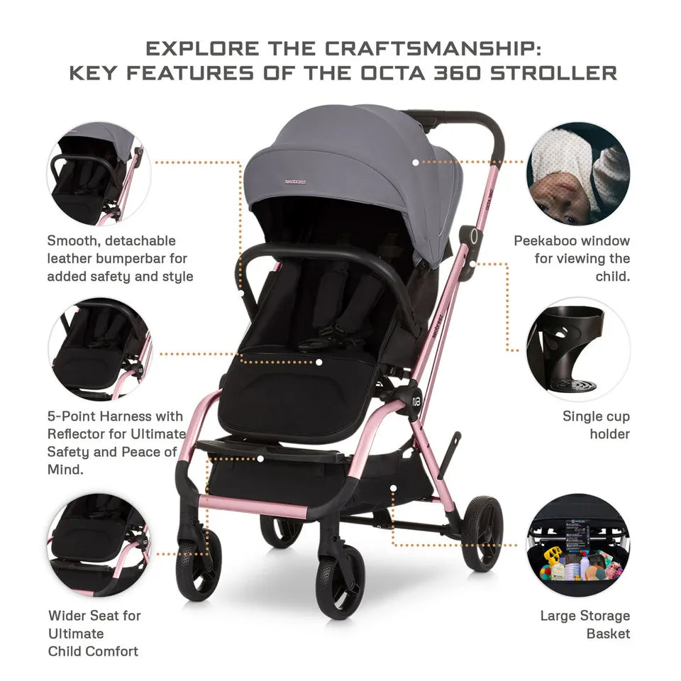 Neobreez Octa 360-Degree Rotate Lightweight Compact Travel Stroller - Grey