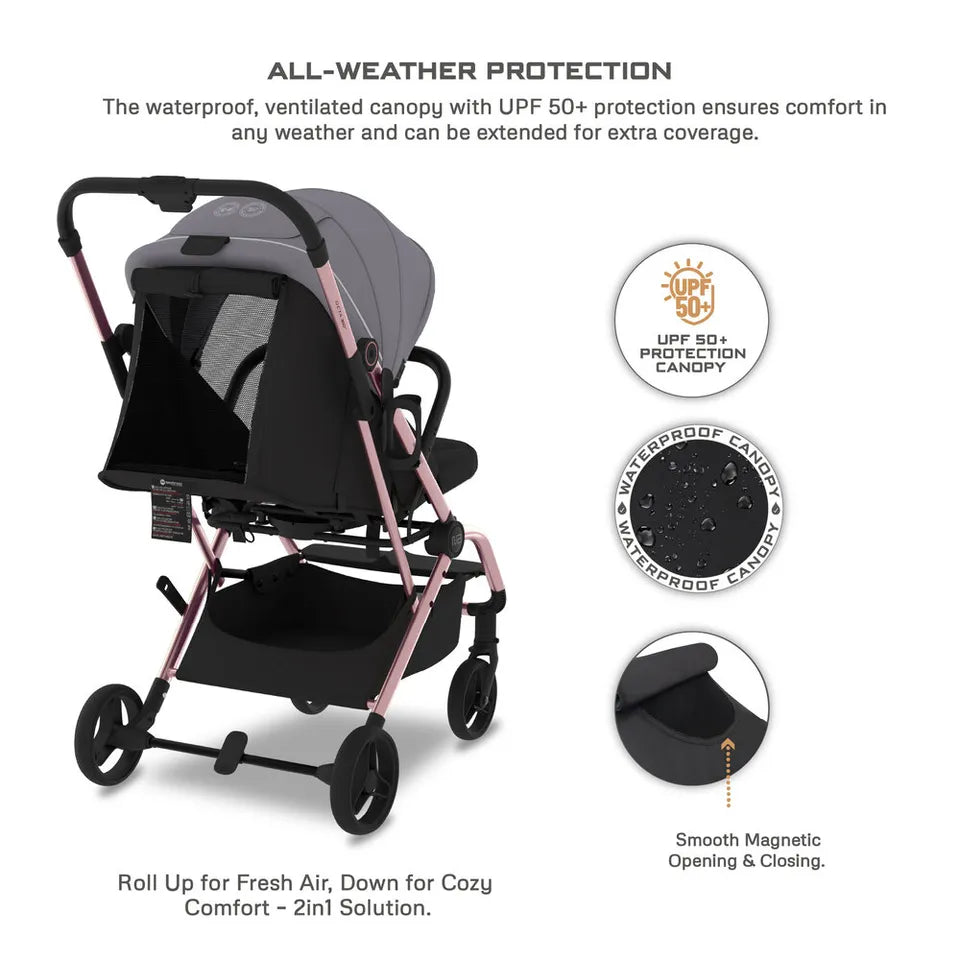 Neobreez Octa 360-Degree Rotate Lightweight Compact Travel Stroller - Grey