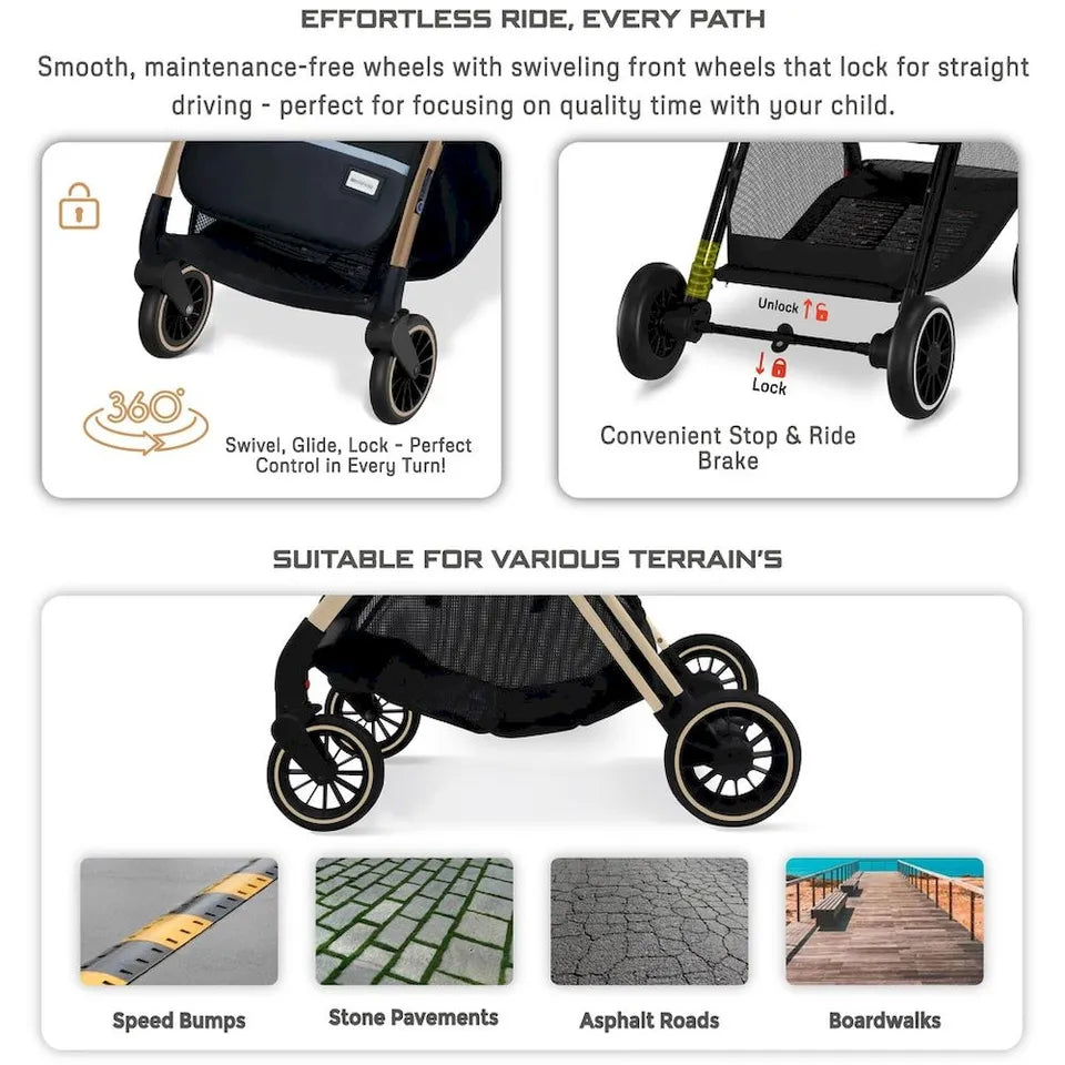 Neobreez Theta Auto Fold Compact Lightweight Travel Stroller - Black