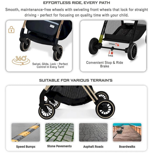 Neobreez Theta Auto Fold Compact Lightweight Travel Stroller - Black