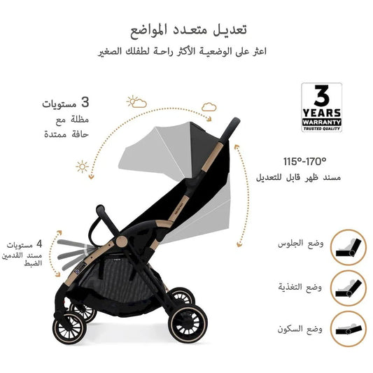 Neobreez Theta Auto Fold Compact Lightweight Travel Stroller - Black