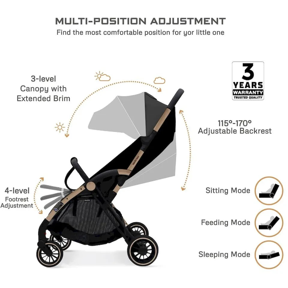 Neobreez Theta Auto Fold Compact Lightweight Travel Stroller - Black