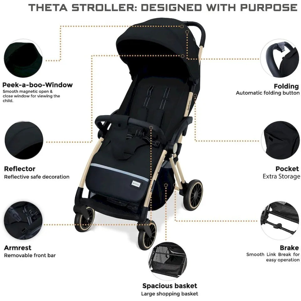 Neobreez Theta Auto Fold Compact Lightweight Travel Stroller - Black