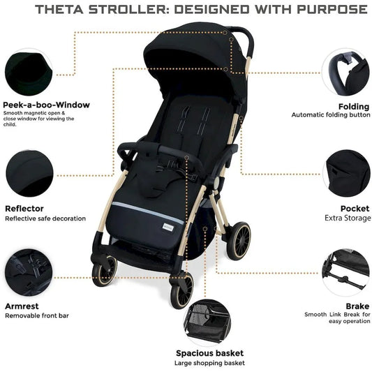 Neobreez Theta Auto Fold Compact Lightweight Travel Stroller - Black