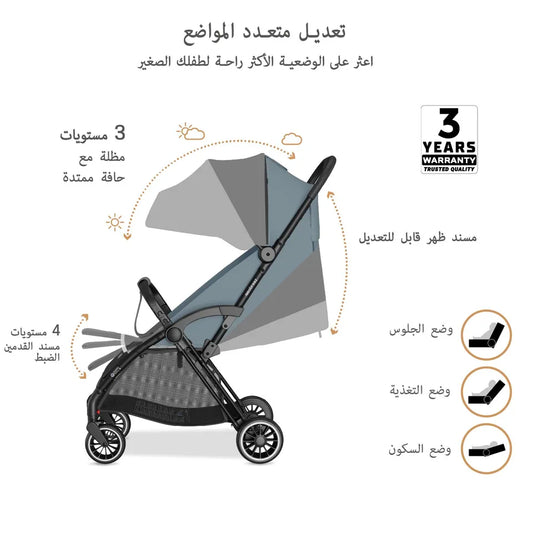 Neobreez Theta Auto Fold Compact Lightweight Travel Stroller - Grey