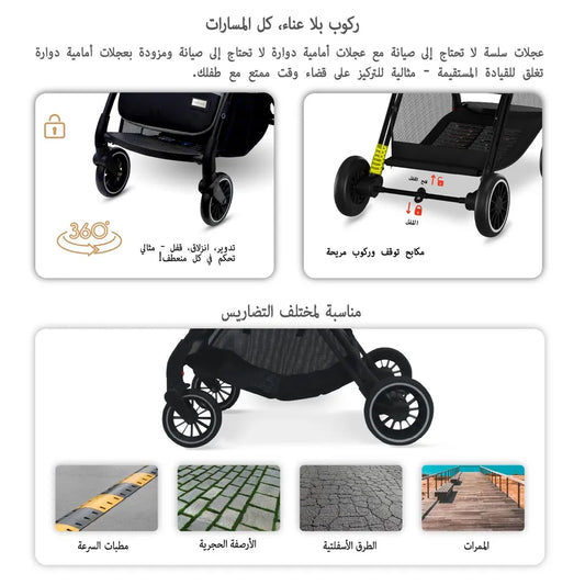 Neobreez Theta Auto Fold Compact Lightweight Travel Stroller - Grey