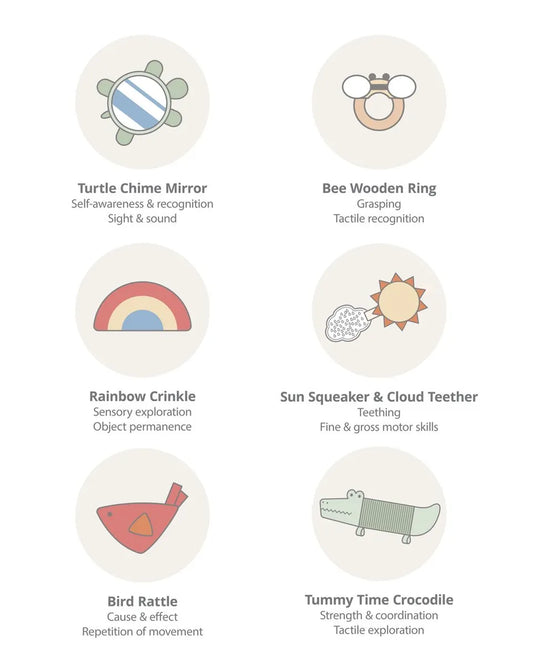 Skip Hop Geometric Wonders  Play Gym