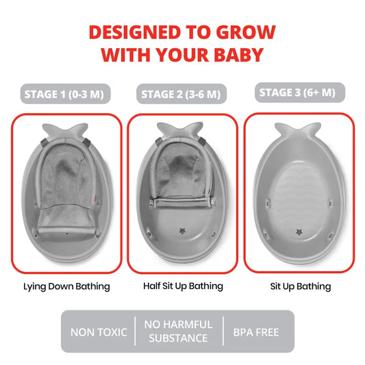 Skip Hop Moby Smart Sling 3-Stage Tub - Grey