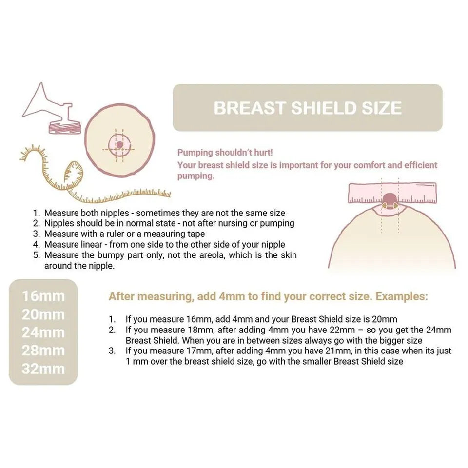 Spectra S1 Hospital Grade Electric Breast Pump