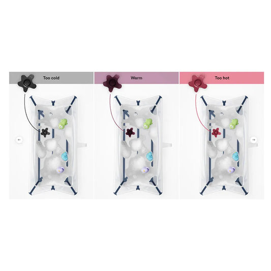 Stokke Flexi Bath + Newborn Support Bundle