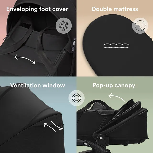 Stokke YOYO Newborn Shell