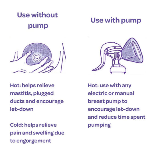 Lansinoh Thera Pearl 3in1 Hot/Cold Breast Therapy