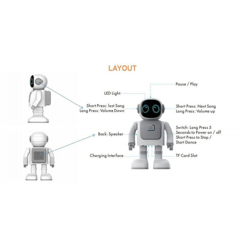 Picocici Dancing Robot Speaker